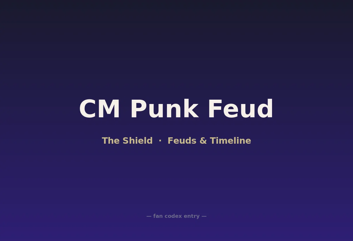 CM Punk Feud